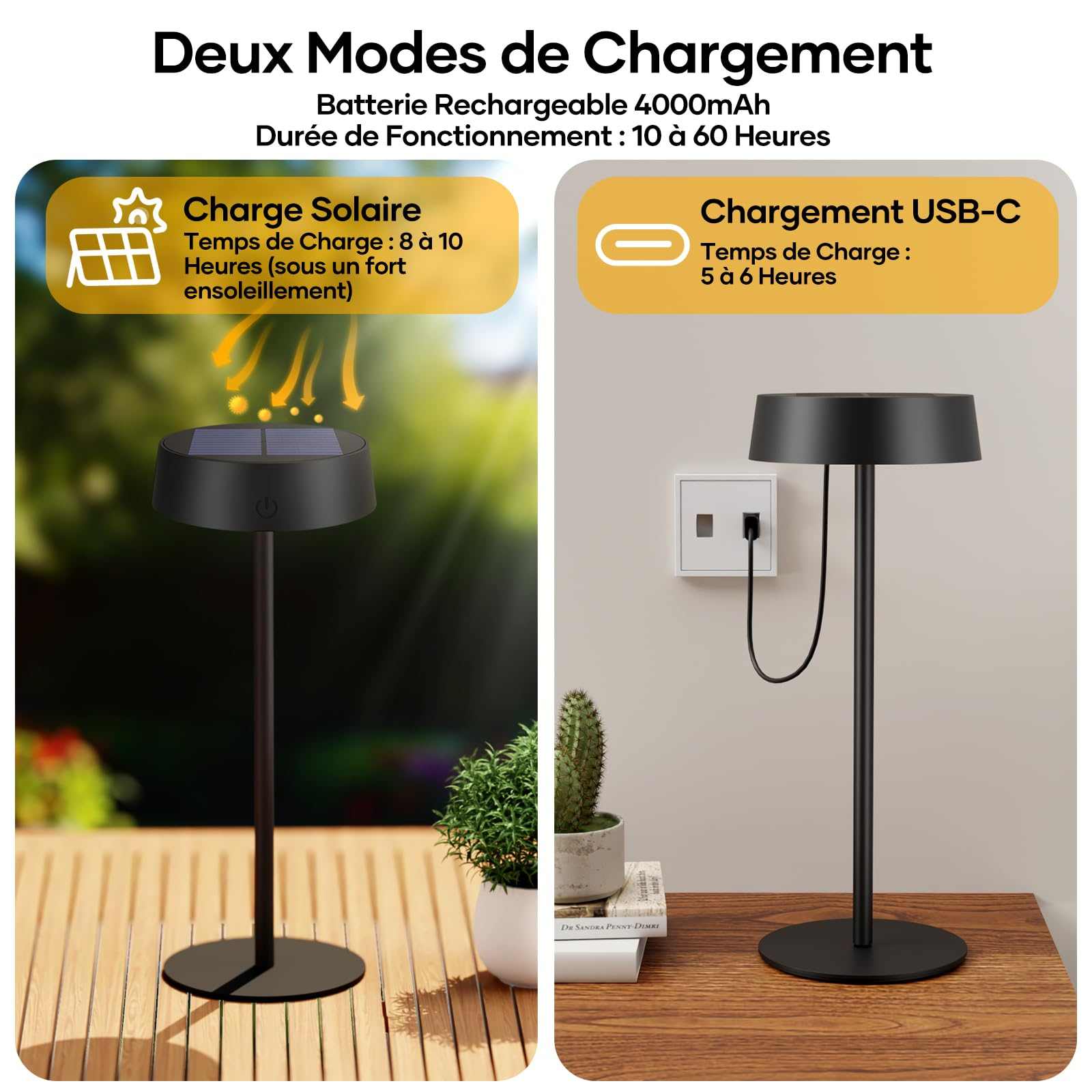 lampe de chevet solaire extérieur 