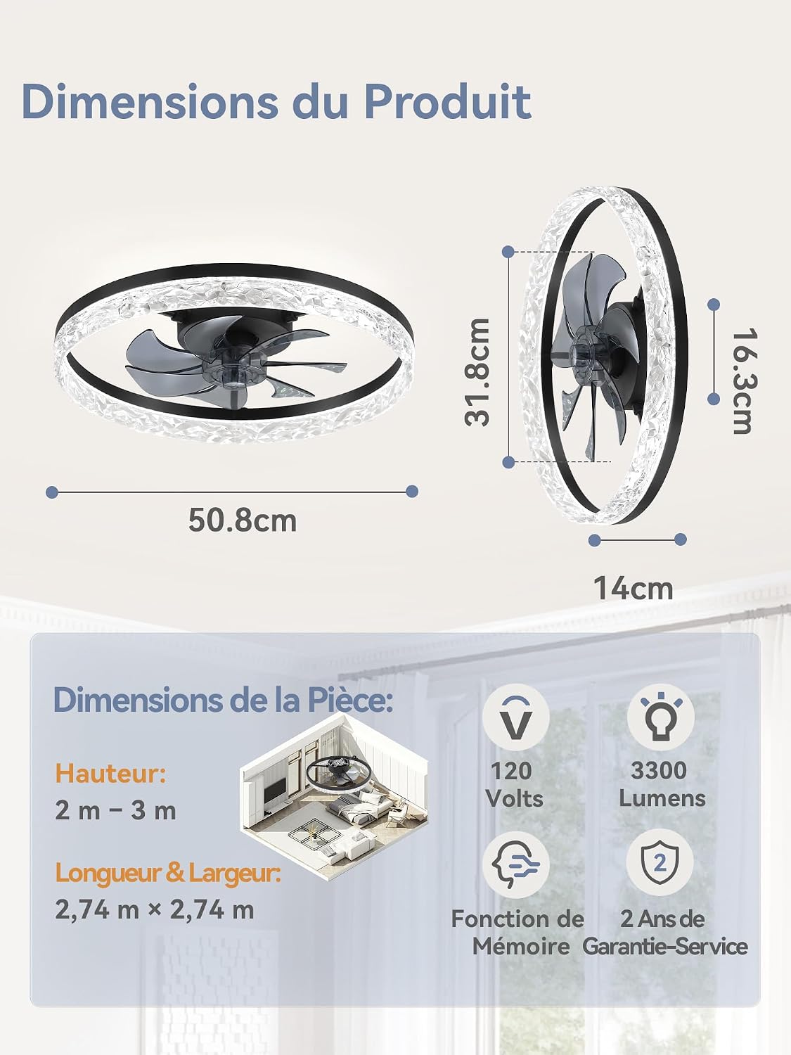 ZMISHIBO Ventilateur de Plafond