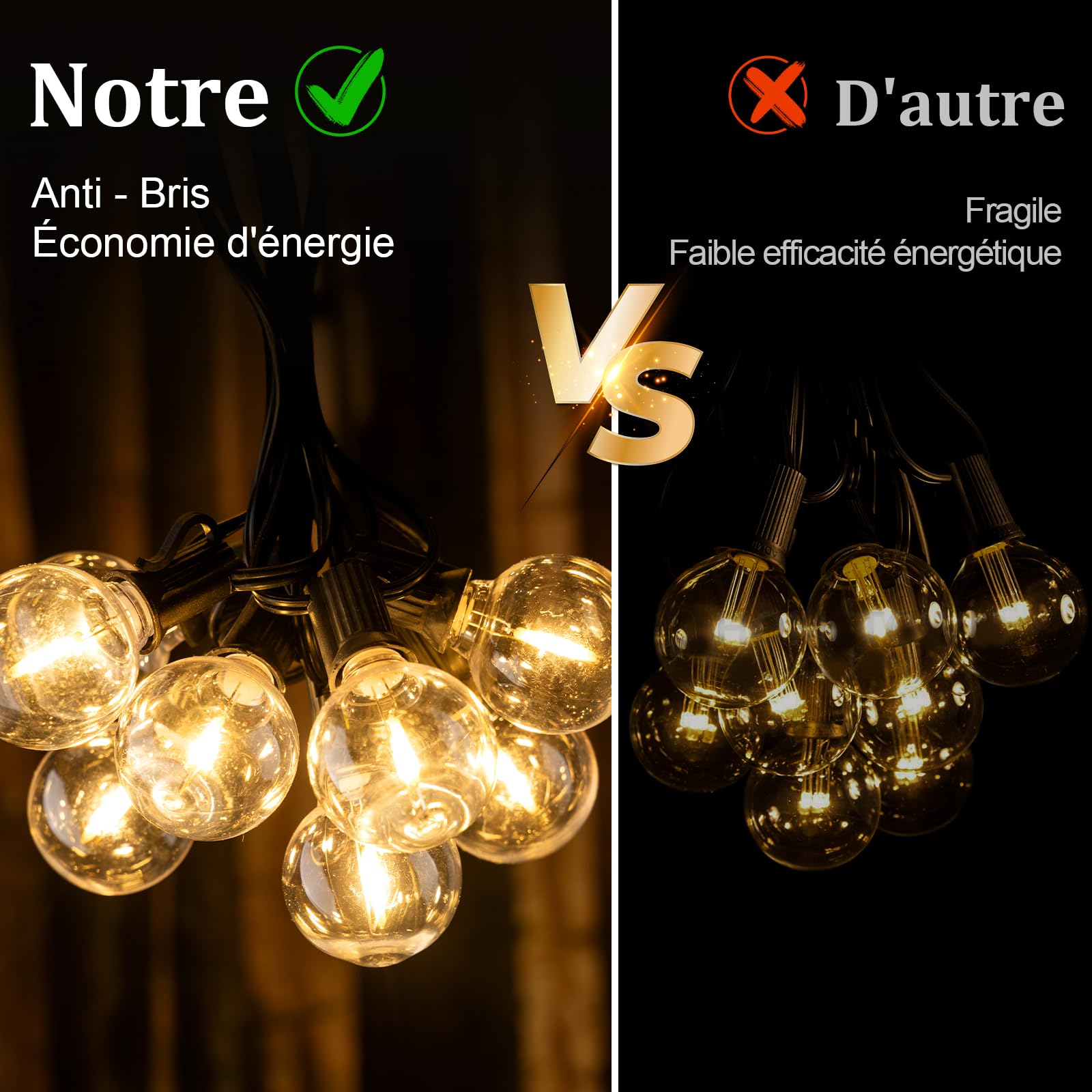 guirlande jardin LED 15 mètres 