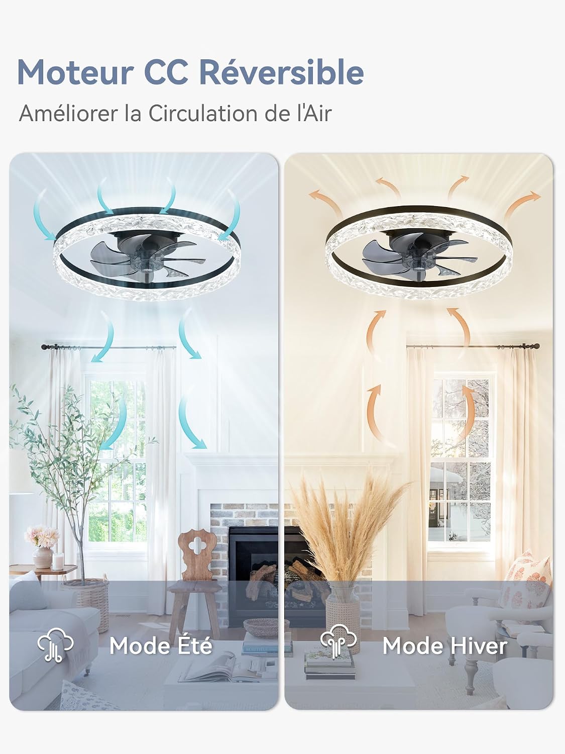 ZMISHIBO Ventilateur de Plafond