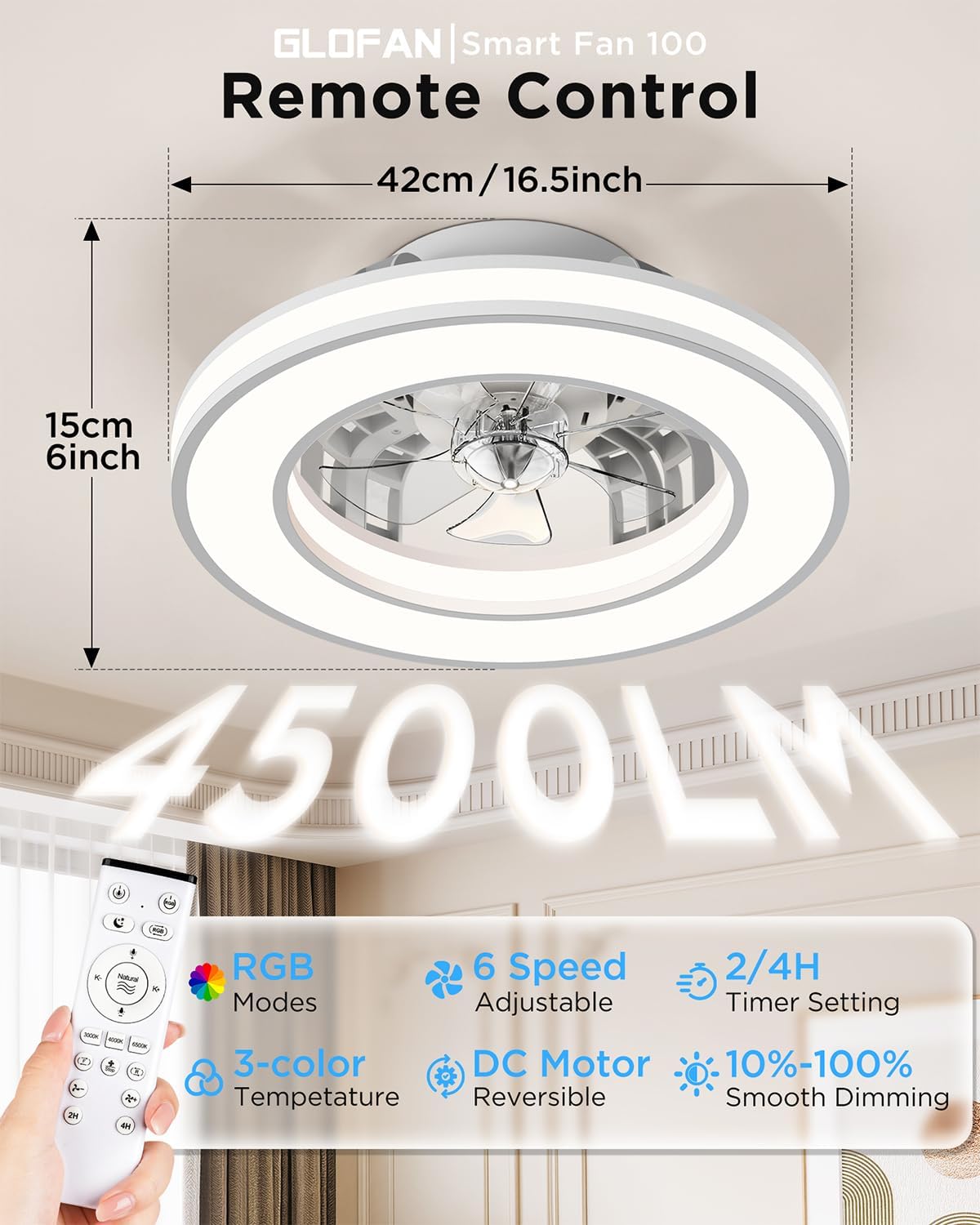 Ventilateur Plafond LED : 3 températures de couleurs